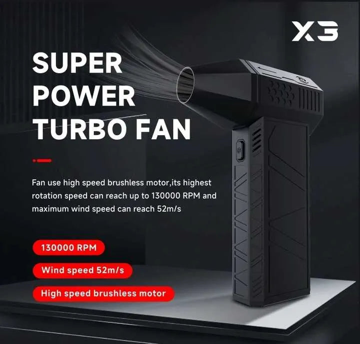 Multifunctional Mini Air Blower & Vacuum Cleaner