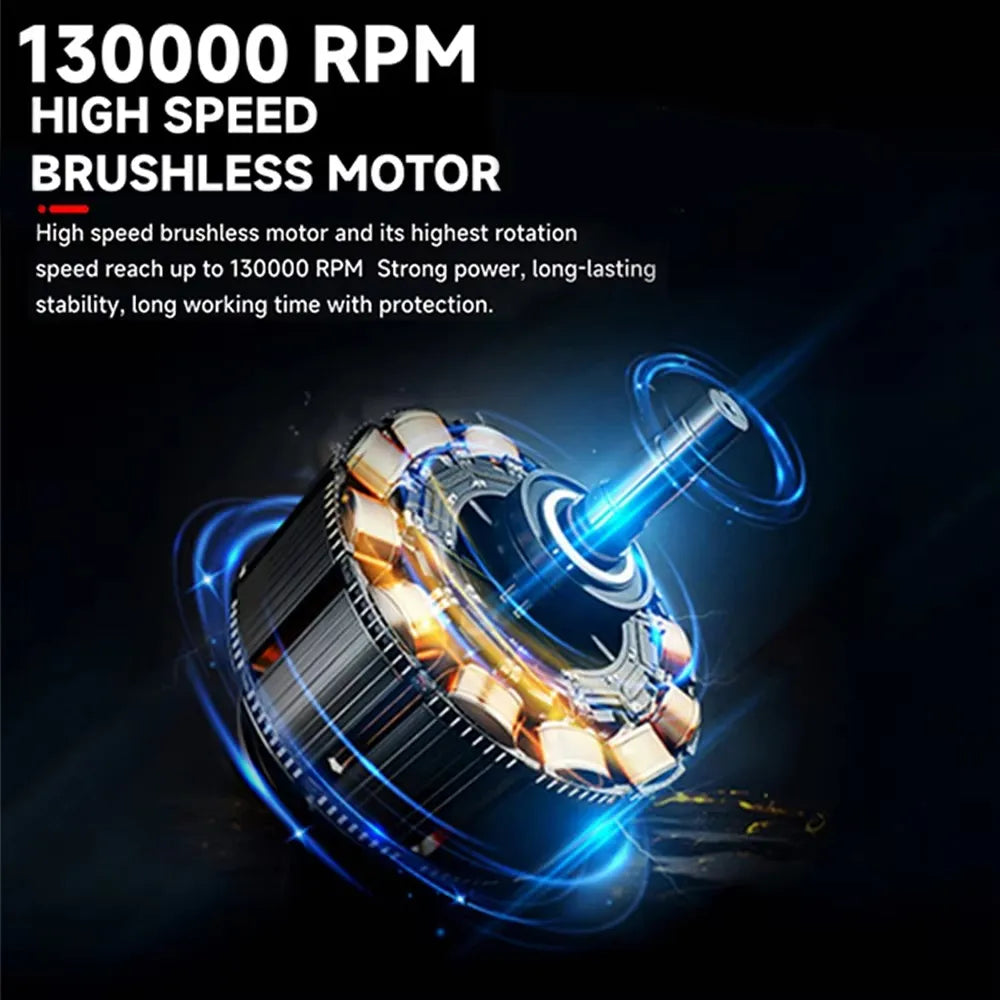 Multifunctional Mini Air Blower & Vacuum Cleaner