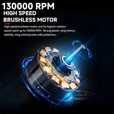 Multifunctional Mini Air Blower & Vacuum Cleaner