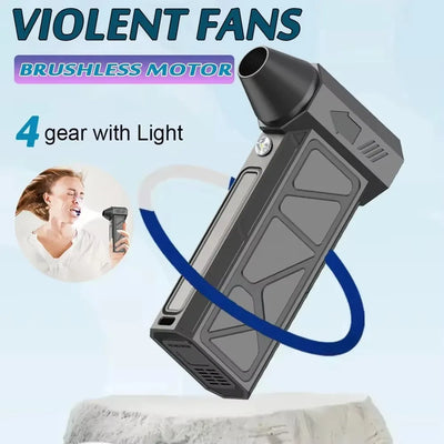 Multifunctional Mini Air Blower & Vacuum Cleaner
